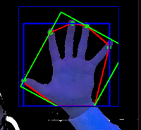 getrackte_hand